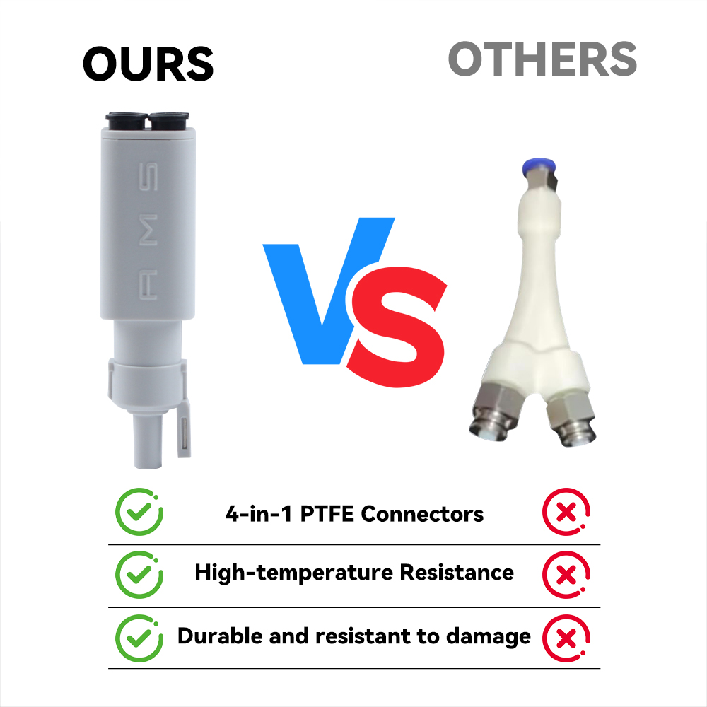 Geüpgradede 4-in-1 PTFE-adapte - 3D Printing Fff recensie en prijs