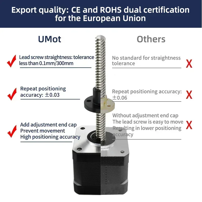 UMOT Voor CNC Lineaire Actuato - Lead Screw Stepper recensie en prijs