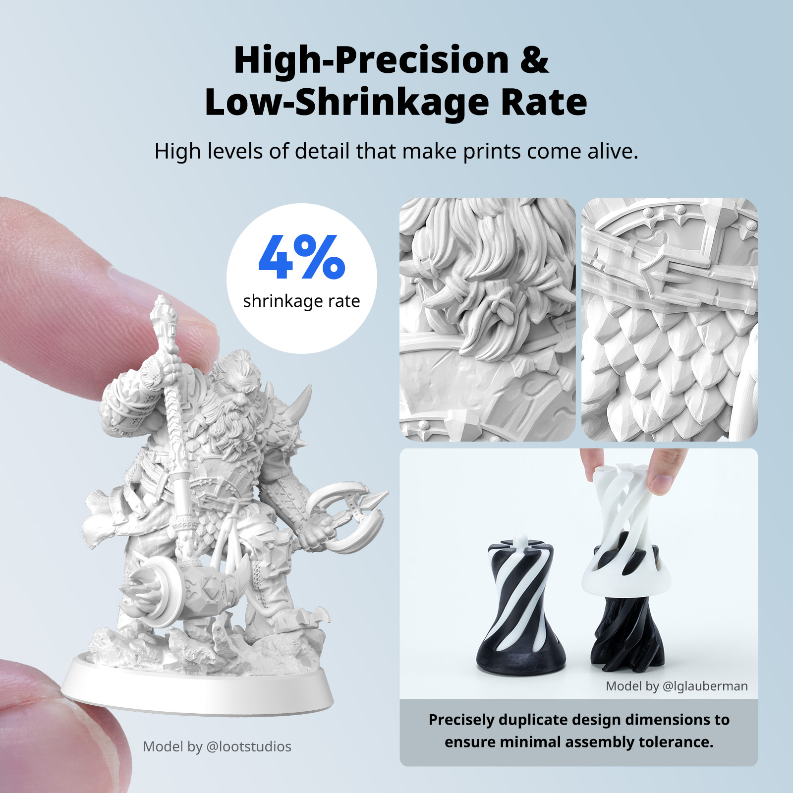 ANYCUBIC Waterwasbaar zoals AB - Glue For 3D Printing recensie en prijs