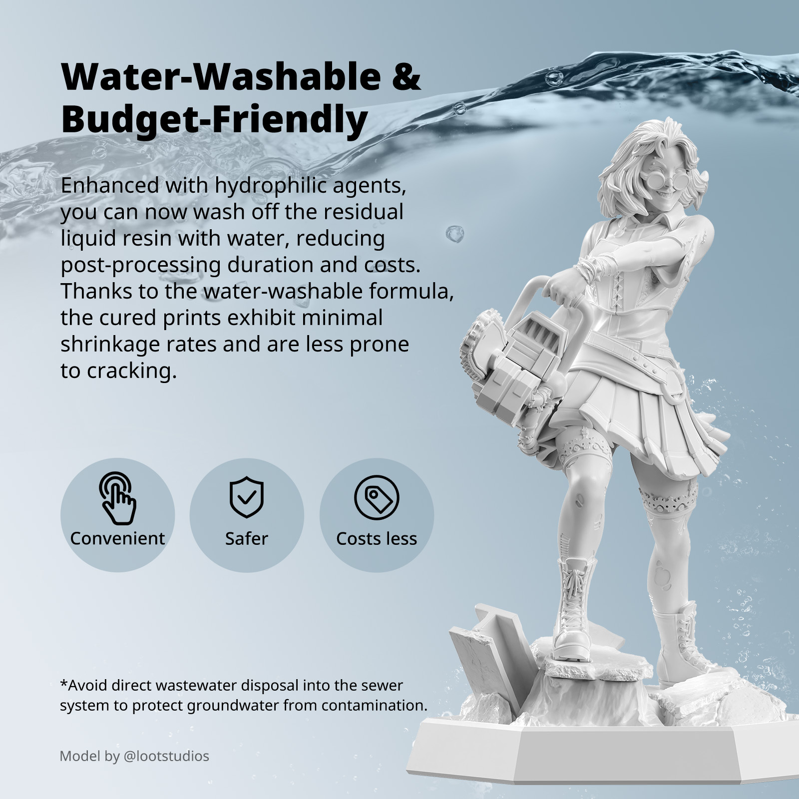 ANYCUBIC Waterwasbaar zoals AB - Glue For 3D Printing recensie en prijs