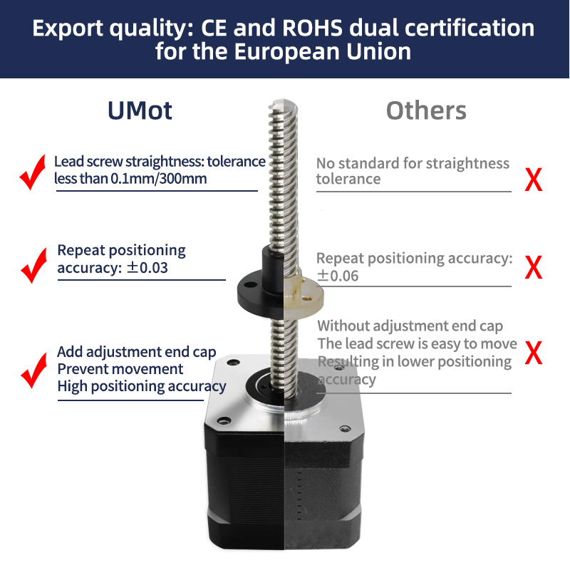 UMOT Dc Nema 17-stappenmotor m - Lead Screw Stepper recensie en prijs